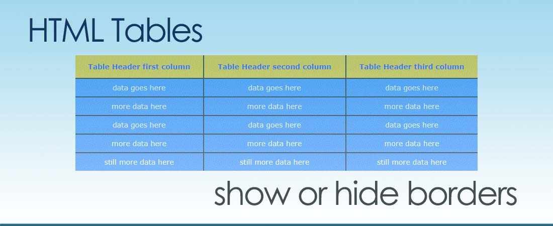 Internal Borders In Html Tables